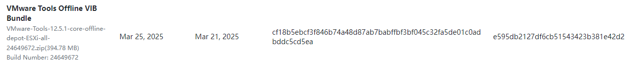 VMware Tools for Windows 认证绕过漏洞 (CVE-2025-22230) 最佳解决方案-诺诺博客 VMware Tools for Windows 认证绕过漏洞 (CVE-2025-22230) 最佳解决方案-诺诺博客