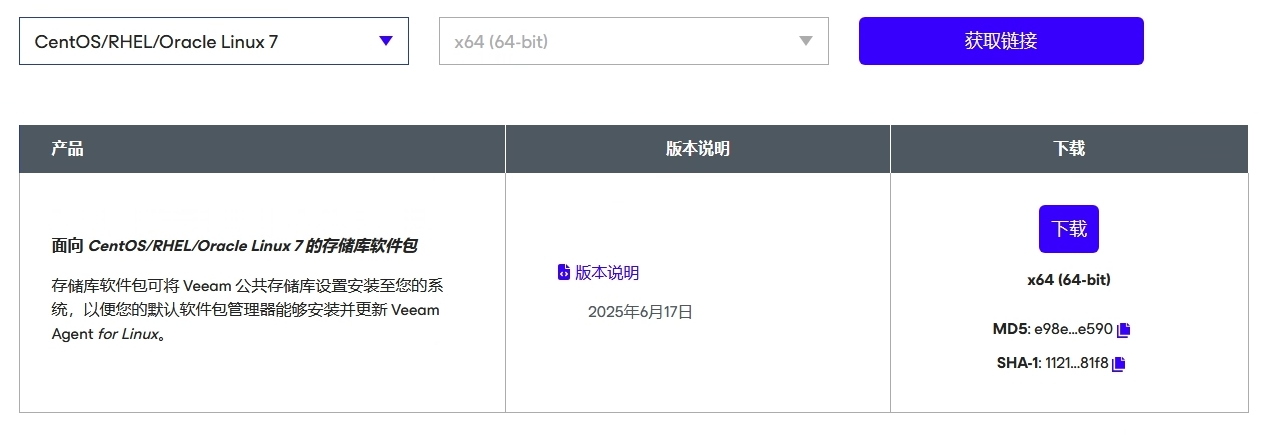 VBR 12 备份Linux系统-诺诺博客 VBR 12 备份Linux系统-诺诺博客