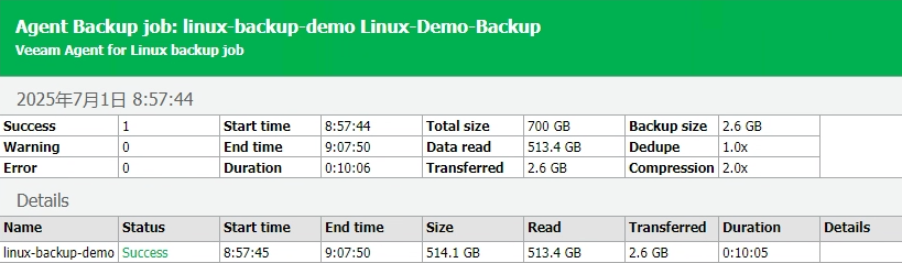 VBR 12 备份Linux系统-诺诺博客 VBR 12 备份Linux系统-诺诺博客